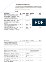 Visa Perso Data PDF