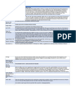 Summary of Tax Cases For Tax Remedies