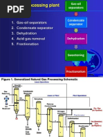 Gas Plant - 2