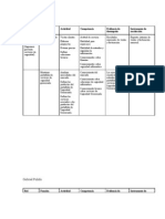 Analisis Funcional