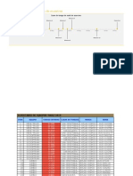 Project Management Timeline Template