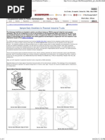 Checklist Forklift