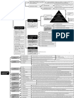 Procesal Organico II - Osvaldo Parada