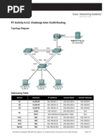 Challenge Inter-Vlan Routing