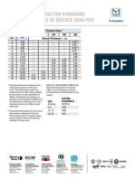 Nominal Thickness For Standard Pressure