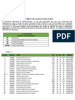 Classificação Final Agente de Apoio A Educação Especial