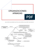 Organizaciones Armadas