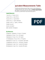 Chef Basics Equivalent Measures