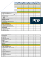 Phy. & Fin. Achivement of PDC (Components Wise)