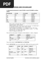 Survival English Grammar