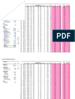 Buy Vs Rent Analysis For NYC Co-Op