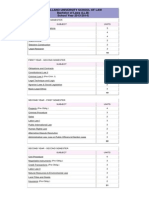 Arellano University School of Law - Curriculum