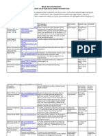 Child Andchild And-Or Parent Assessment Tools Chart-Or Parent Assessment Tools Chart