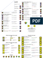 Badmephisto's Speedcubing Guide First 2 Layers: Arranged by Andy Klise