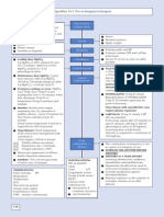 MOET Algorithm