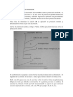 Curvas de Tafel o Curvas de Polarización