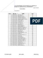 Cycle Test I