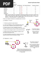 Bonding Basics Ionic