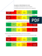 Grow Your Mindset - PEH Questionnaire Scoring