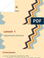 Chapter 6 The Periodic Table