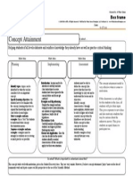 Graphic Organizer Concept Attainment