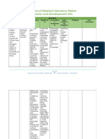 Matrix of RRL 