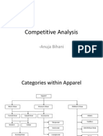 Competitive Analysis: - Anuja Bihani