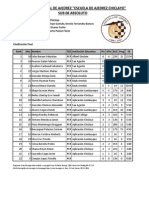 Tablas Finales Escuela de Ajedrez Chiclayo