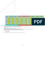 Scoring System Comparison