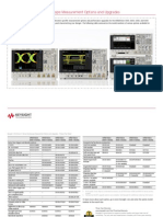 Infiniivision X-Series Oscilloscope Measurement Options and Upgrades