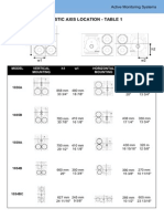 Acoustic Axis Location - Table 1: Model Vertical Mounting Horizontal Mounting h1 w1 h2 w2