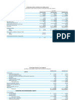 Consolidated Statements of Operations: Years Ended September 29, 2012 September 24, 2011 September 25, 2010