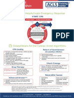 Shout For Help/Activate Emergency Response: CPR Start