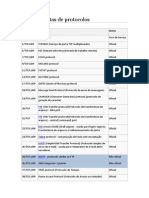 Lista de Portas de Protocolos