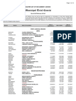 Municipal Trial Courts: Master List of Incumbent Judges