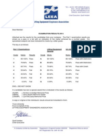 LEEA Passing Criteria