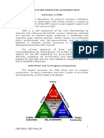 Fundamentals of Afp Cmo Doctrine