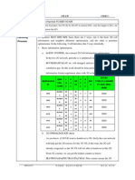 How To Improve Ps Irat Ho Kpi