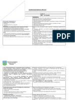 Planificacion Mensual 4°