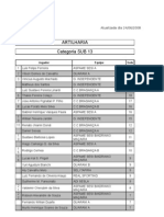 ARTILHARIA Sub 13