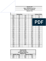 Route No. 879 Depot:-Standard & Low Floor Running Time:-100 Minutes Departure Time