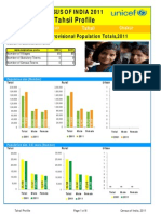 Tahsil Profile: Census of India 2011