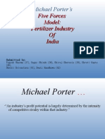 Porter's Model On Fertilizers