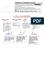 Séance 4 - Les Principes de La