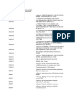 A Study On Customer Satisfaction Towards A Software Products in SBGC