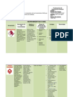 Herramientas CASE
