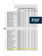 Sample Grading System