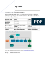 Dick and Carey Model