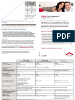 CMHC Quick Reference