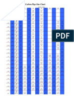 Pipe Size Chart